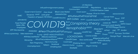 Disinformation in a time of Covid-19: Weekly Trends in South Africa