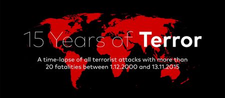 Fifteen Years of Terror: Bacon, rap and bikinis on the Jihadi front line