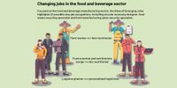 Changing jobs in the food and beverage sector. 