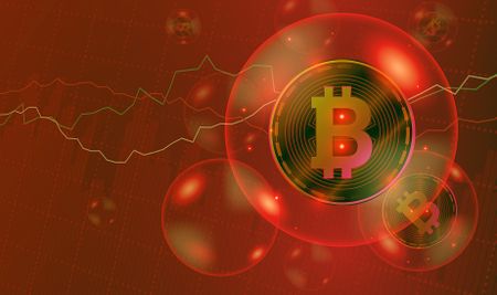 After the Bell: Are we witnessing the rise of interrelated market bubbles?