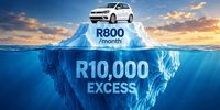 The 2 car insurance numbers that could save you thousands