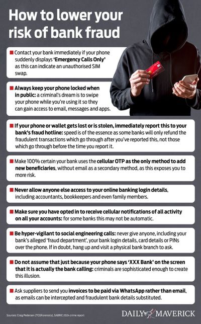 The SA bank with zero fraud — in an industry risking complacency with ...