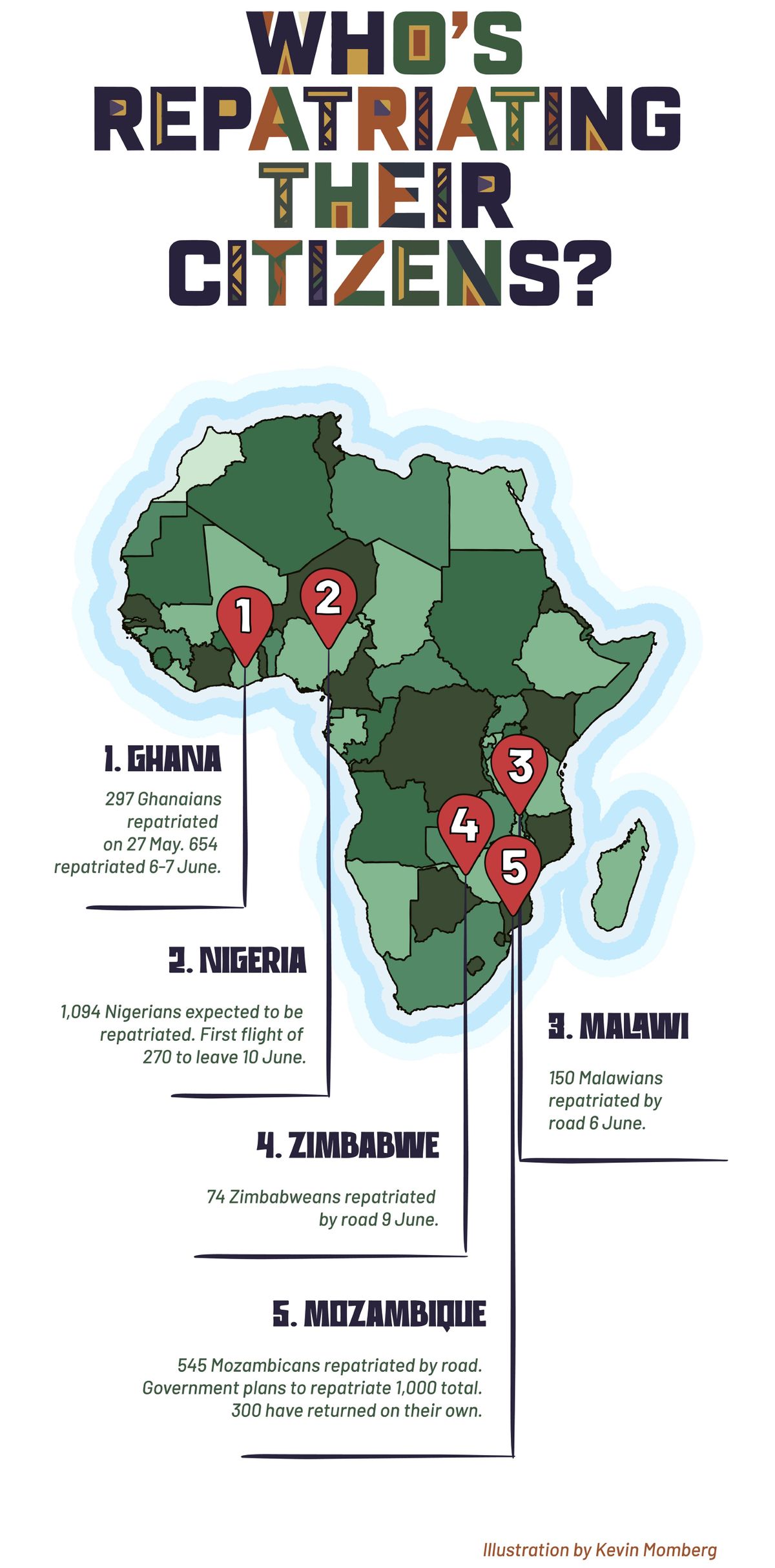 Here are the countries repatriating citizens from SA during anti ...