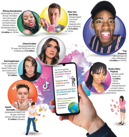 How social media apps can be a platform for TikTox-icity