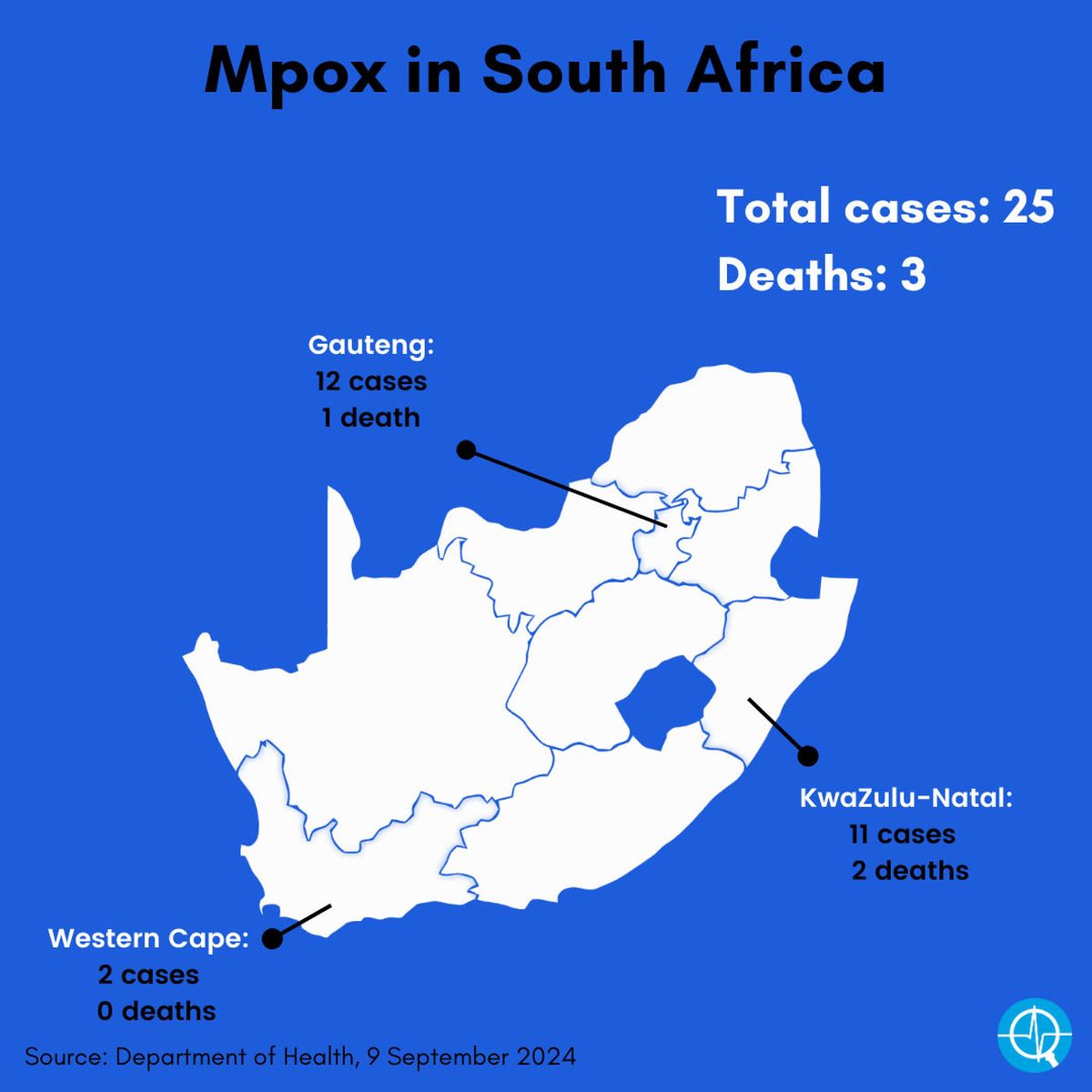 Mpox: WHO, Africa CDC to help SA fund fight against outbreak
