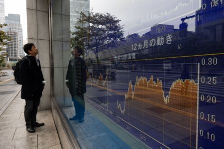 Asian stocks rise after tech rally boosts S&P 500: markets wrap