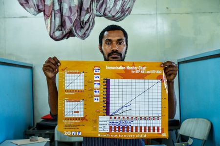 Papua New Guinea sounds alarm with WHO as coronavirus cases surge