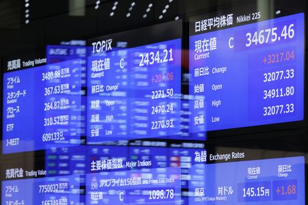 Asian stocks rise ahead of US CPI, kiwi slumps: markets wrap
