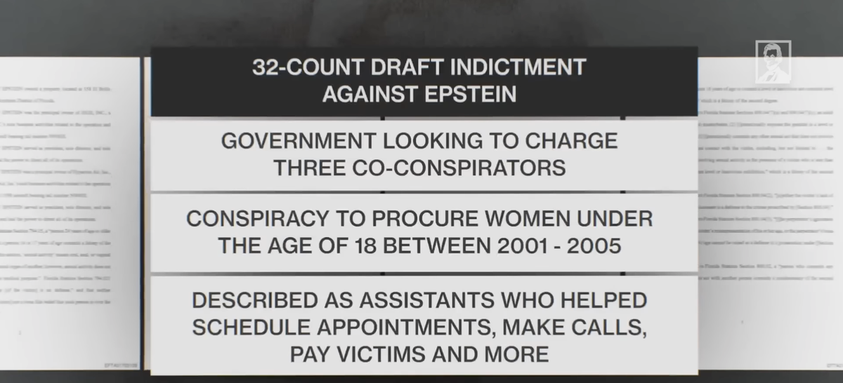 Epstein document dump reveals a failure of accountability