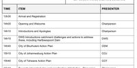 The private sector has been taking the lead in trying to find a solution to the water crisis — involving the Johannesburg, Ekurhuleni and Tshwane metros — affecting downstream recreational spaces like, for example, the Rietvlei Dam and Hennops River. The Hennops Revival NPO in this case organised a public meeting between concerned stakeholders and various tiers of government in October 2023, at which the municipalities‘ ’action plans‘ were meant to be presented. Hennops Revival’s auditors sponsored the event with food and beverages, yet no-one delivered an action plan. It was agreed that the parties would meet again in January.